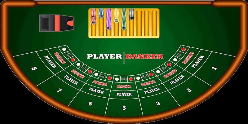 Các Chiến Thuật Và Mẹo Chơi Baccarat Tại 9Bet Để Thắng Lớn